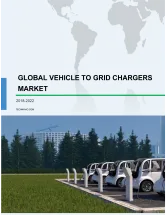 Global Vehicle to Grid Chargers Market 2018-2022