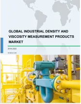 Global Industrial Density and Viscosity Measurement Products Market 2018-2022