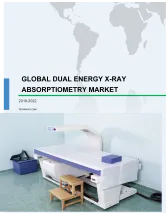 Global Dual Energy X-ray Absorptiometry Market 2018-2022