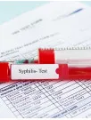 Syphilis Testing Market Analysis North America,Europe,Asia,Rest of World (ROW) - US,Canada,Germany,UK,China - Size and Forecast 2024-2028