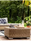 Outdoor Furniture Market Analysis North America, APAC, Europe, South America, Middle East and Africa - US, Canada, China, Japan, Germany - Size and Forecast 2024-2028