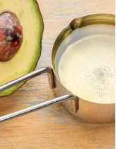 Avocado Oil Market by Product, Distribution Channel, and Geography - Forecast and Analysis 2023-2027
