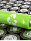 Battery Recycling Market by Source, Battery type, and Geography - Forecast and Analysis 2023-2027