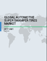 Global Automotive Super Swamper Tires Market 2017-2021