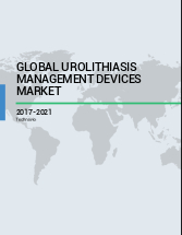 Global Urolithiasis Management Devices Market 2017-2021