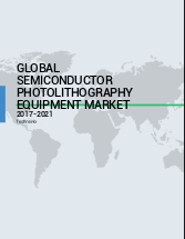 Global Semiconductor Photolithography Equipment Market 2017-2021