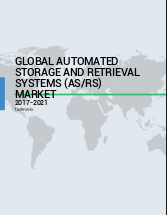 Global Automated Storage and Retrieval Systems (AS/RS) Market for E-commerce Industry 2017-2021