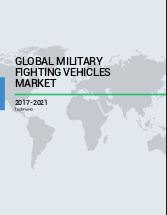 Global Military Fighting Vehicles Market 2017-2021