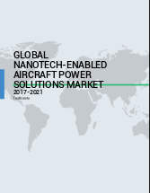 Global Nanotech-enabled Aircraft Power Solutions Market 2017-2021