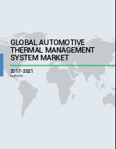 Global Automotive Thermal Management System Market 2017-2021