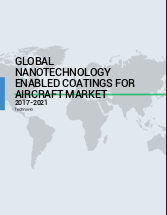 Global Nanotechnology Enabled Coatings for Aircraft Market 2017-2021
