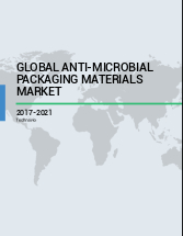 Global Anti-microbial Packaging Materials Market 2017-2021