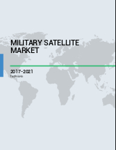 Military Satellite Market 2017-2021