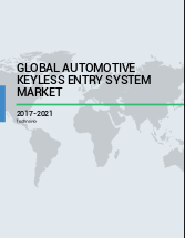 Global Automotive Keyless Entry System Market 2017-2021