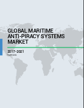Global Maritime Anti-Piracy Systems Market 2017-2021