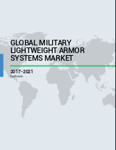 Global Military Lightweight Armor Systems Market 2017-2021
