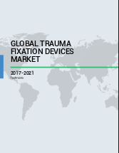 Global Trauma Fixation Devices Market 2017-2021
