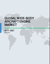 Global Wide-body Aircraft Engine Market 2017-2021