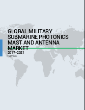 Global Military Submarine Photonics Mast and Antenna Market 2017-2021