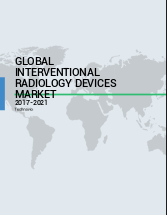 Global Interventional Radiology Devices Market 2017-2021