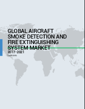 Global Aircraft Smoke Detection and Fire Extinguishing System Market 2017-2021