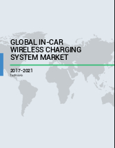 Global In-car Wireless Charging System Market 2017-2021