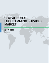Global Robot Programming Services Market 2017-2021