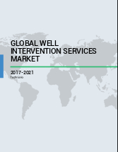 Global Well Intervention Services Market 2017-2021