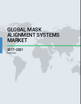 Global Mask Alignment Systems Market 2017-2021