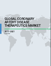 Global Coronary Artery Disease Therapeutics Market 2017-2021
