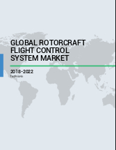 Global Rotorcraft Flight Control System Market 2018-2022
