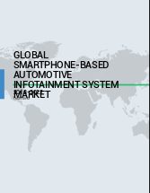 Global Smartphone-based Automotive Infotainment System Market 2018-2022