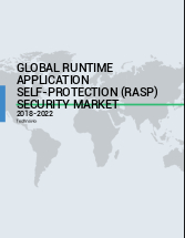 Global Runtime Application Self-protection (RASP) Security Market 2018-2022