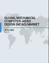 Global Mechanical Computer-aided Design (MCAD) Market 2018-2022