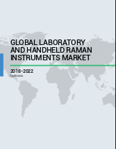 Global Laboratory and Handheld Raman Instruments Market 2018-2022
