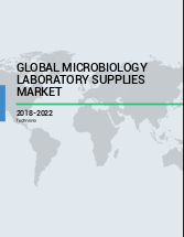 Global Microbiology Laboratory Supplies Market 2018-2022