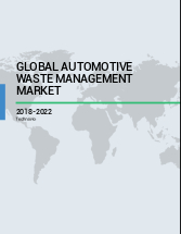 Global Automotive Waste Management Market 2018-2022
