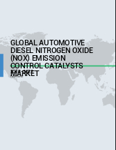 Global Automotive Diesel Nitrogen Oxide (NOx) Emission Control Catalysts Market 2018-2022