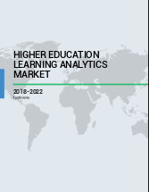 Higher Education Learning Analytics Market in the US 2018-2022