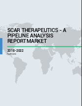 Scar Therapeutics - A Pipeline Analysis Report