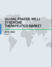 Global Prader-Willi Syndrome Therapeutics Market 2018-2022