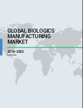 Global Biologics Manufacturing Market 2018-2022