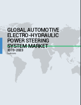 Global Automotive Electro-hydraulic Power Steering System Market 2019-2023