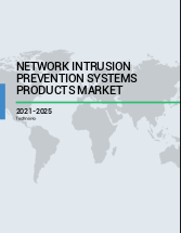 Network Intrusion Prevention Systems Products Market by Deployment and Geography - Forecast and Analysis 2020-2024