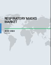 Respiratory Masks Market by Type and Geography - Forecast and Analysis 2020-2024