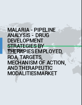 Malaria - Pipeline Analysis - Drug Development Strategies by Therapies Employed, RoA, Targets, Mechanism of Action, and Therapeutic Modalities