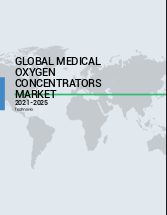 Global Medical Oxygen Concentrators Market