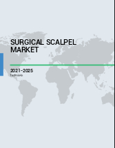 Surgical Scalpel Market by Product, Application, End-user, and Geography - Forecast and Analysis 2020-2024