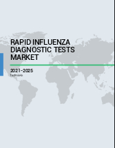 Rapid Influenza Diagnostic Tests Market by Product and Geography - Forecast and Analysis 2020-2024