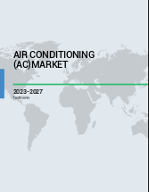 空調市場分析、規模、および2025-2029年の予測：北米（米国およびカナダ）、ヨーロッパ（フランス、ドイツ、英国）、APAC（オーストラリア、中国、インド、日本、韓国）、その他地域（ROW）